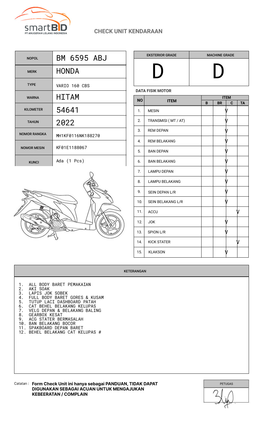 HONDA VARIO 160 CBS