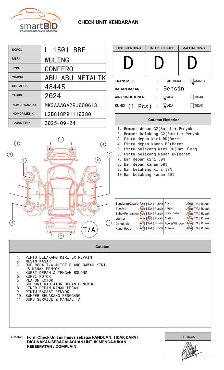 WULING CONFERO 1.5 DB MY (4X2)