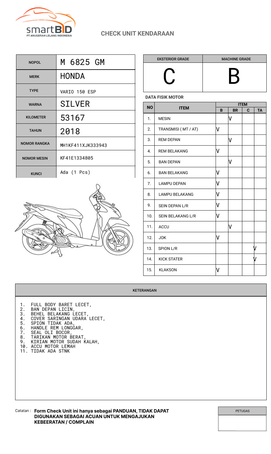 HONDA VARIO 150 ESP