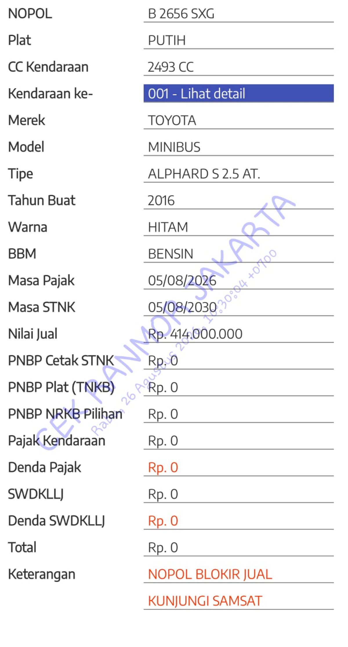 TOYOTA ALPHARD 2.5