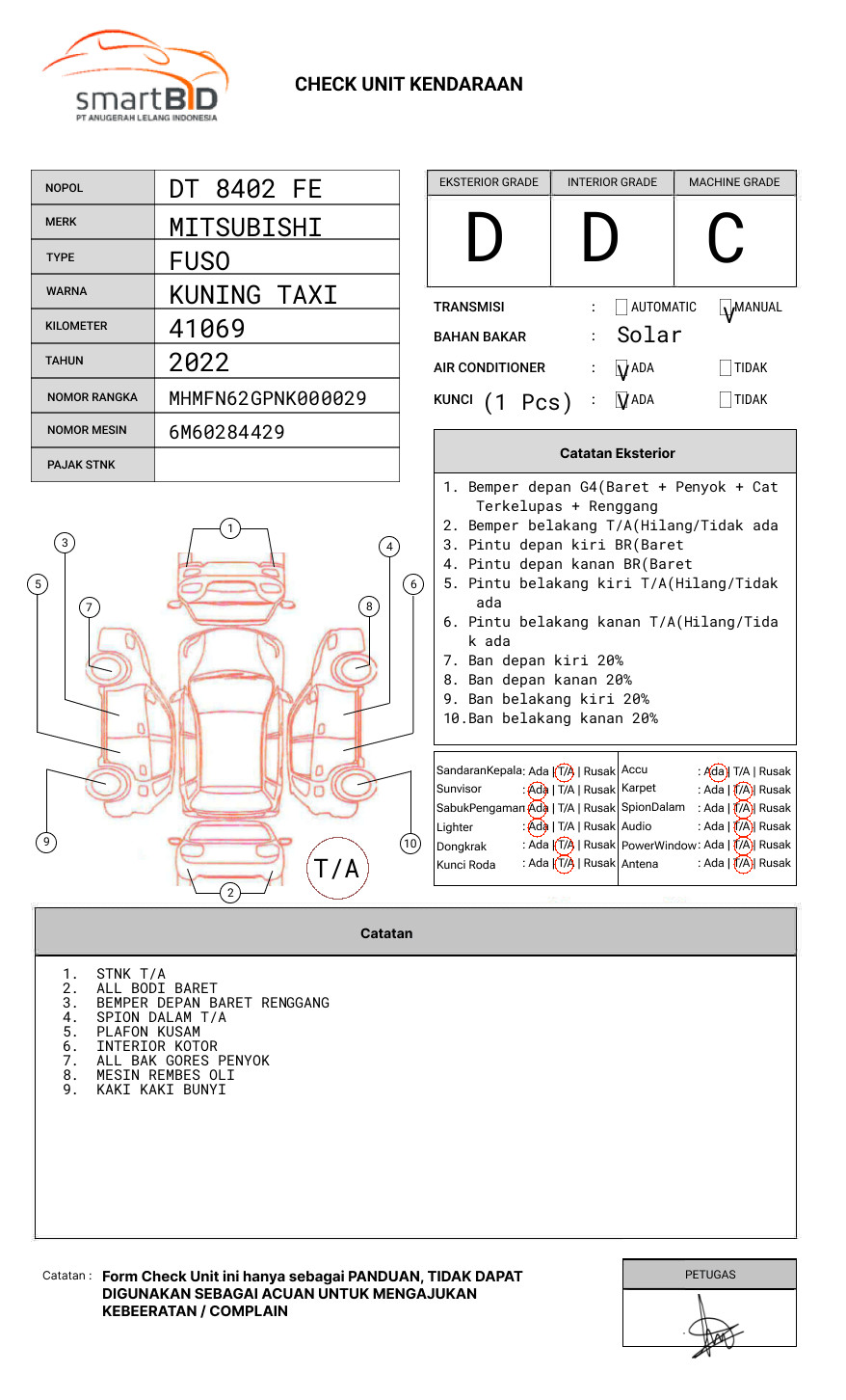 MITSUBISHI FN 62 F HD