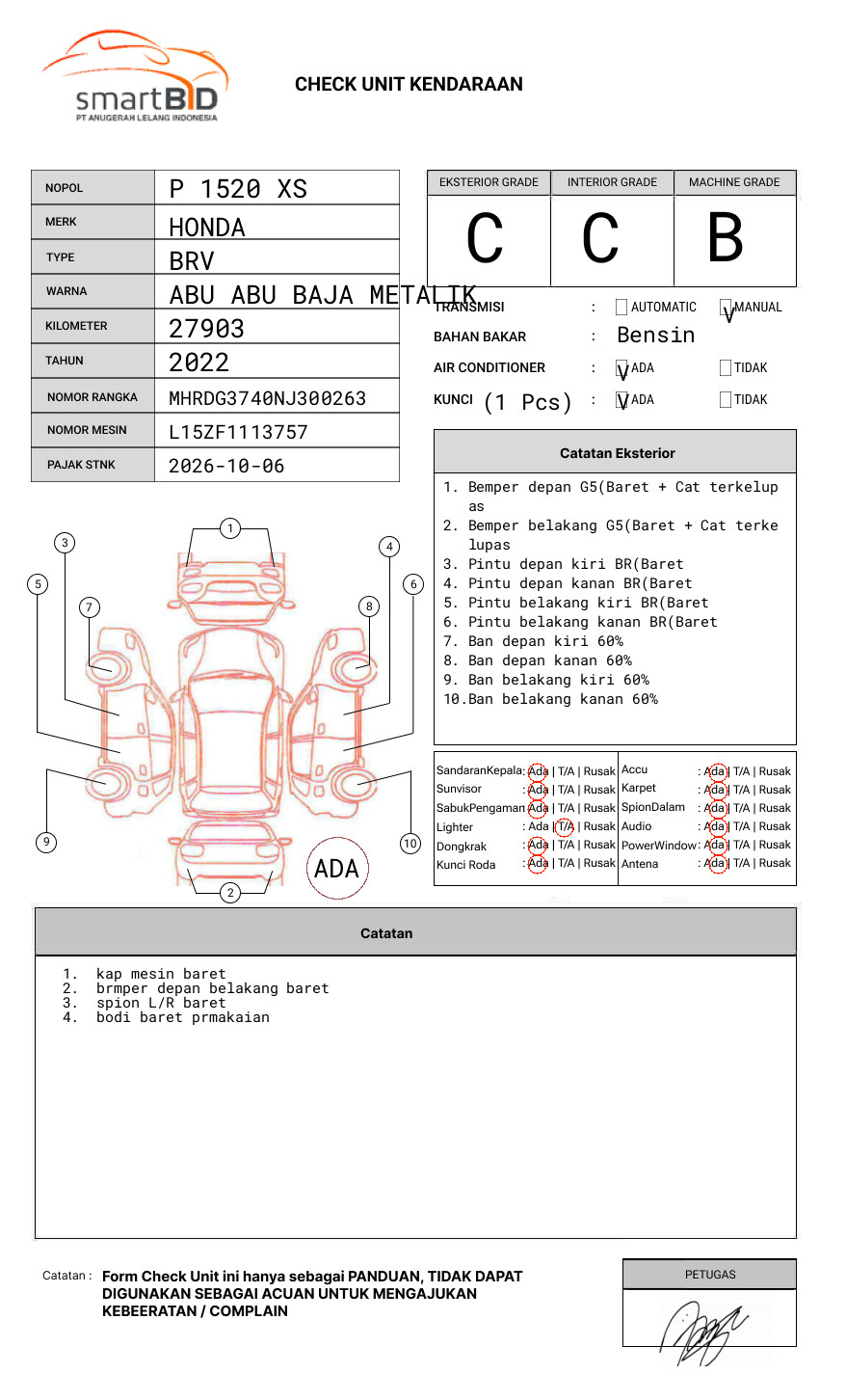 HONDA BR-V DG3 1.5 L E
