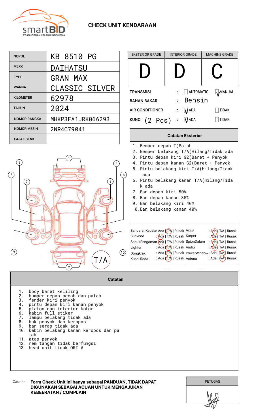 DAIHATSU GRAN MAX PU AC PS 1.5