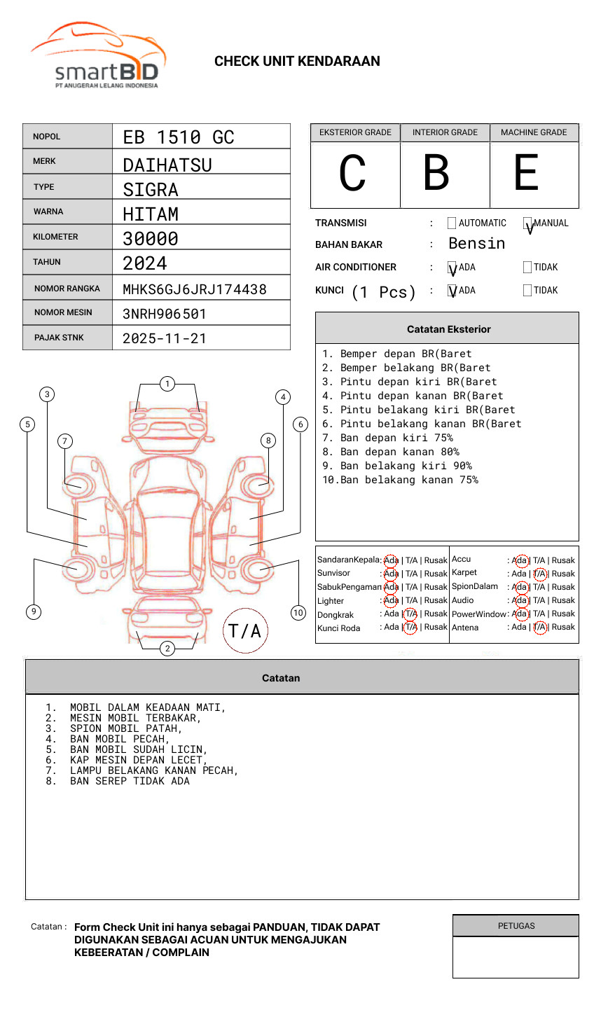 DAIHATSU SIGRA