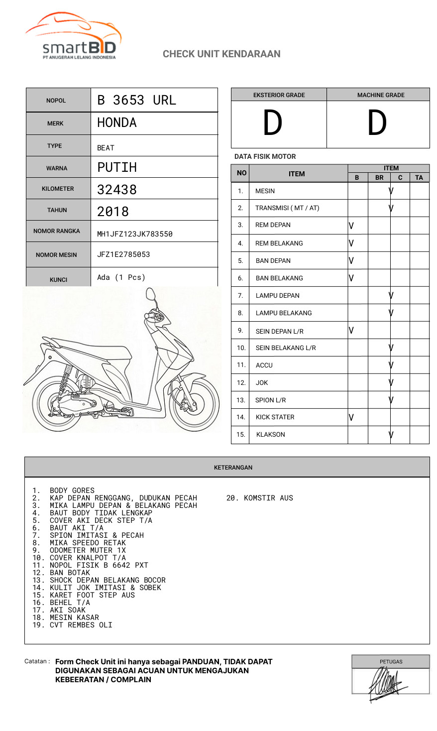 HONDA BEAT