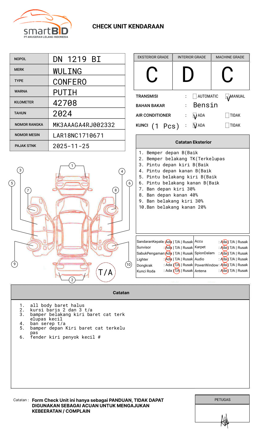 WULING  CONFERO  1.5 (4X2)