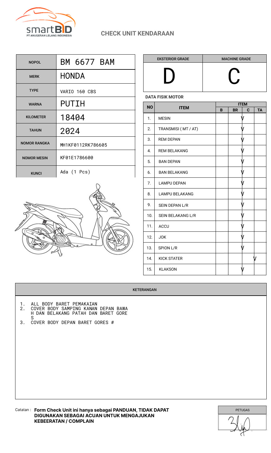 HONDA VARIO 160 CBS