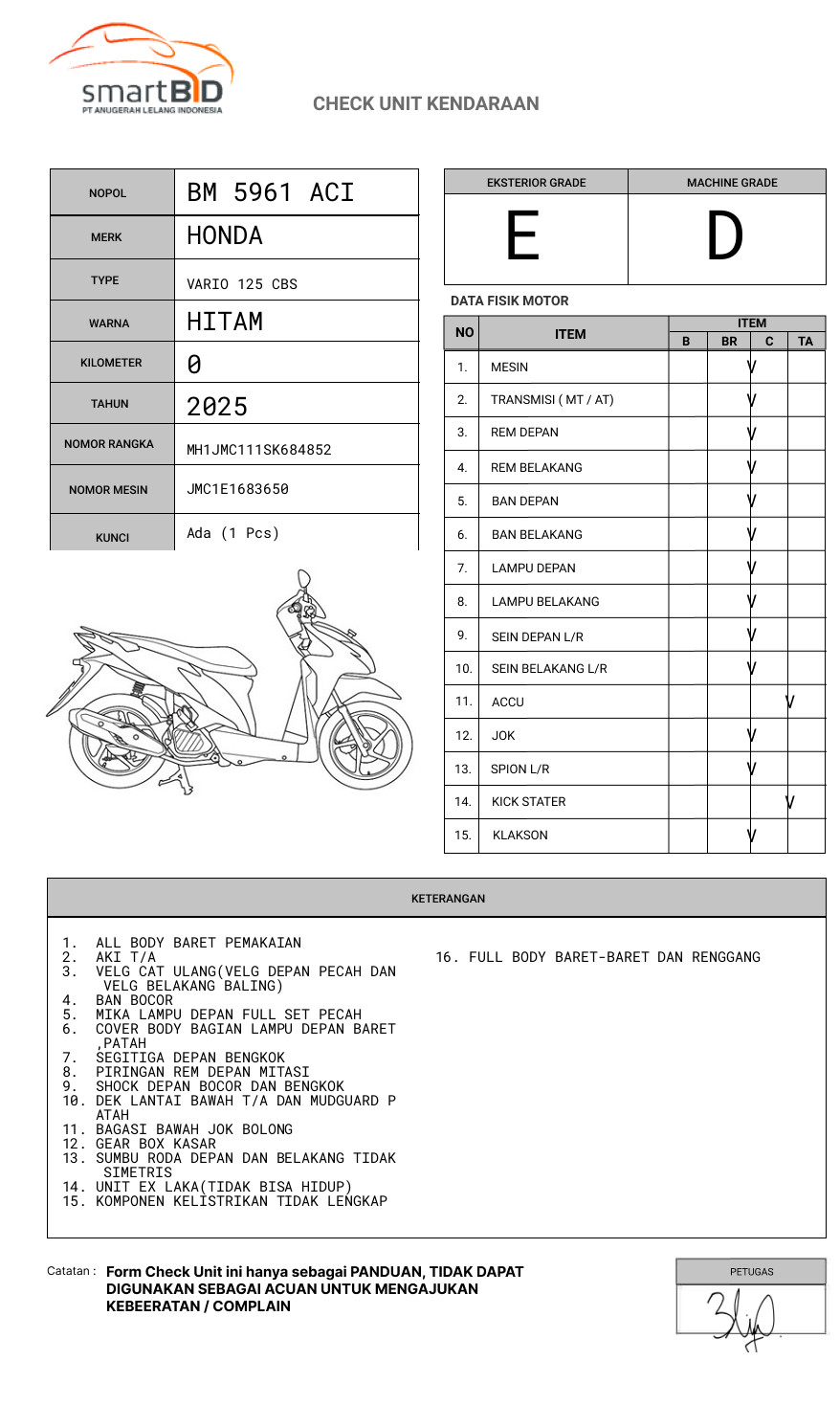 HONDA VARIO 125 CBS