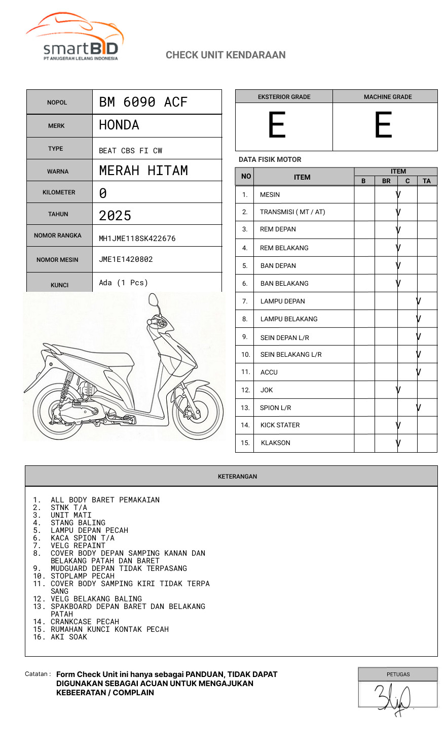 HONDA BEAT CBS FI CW