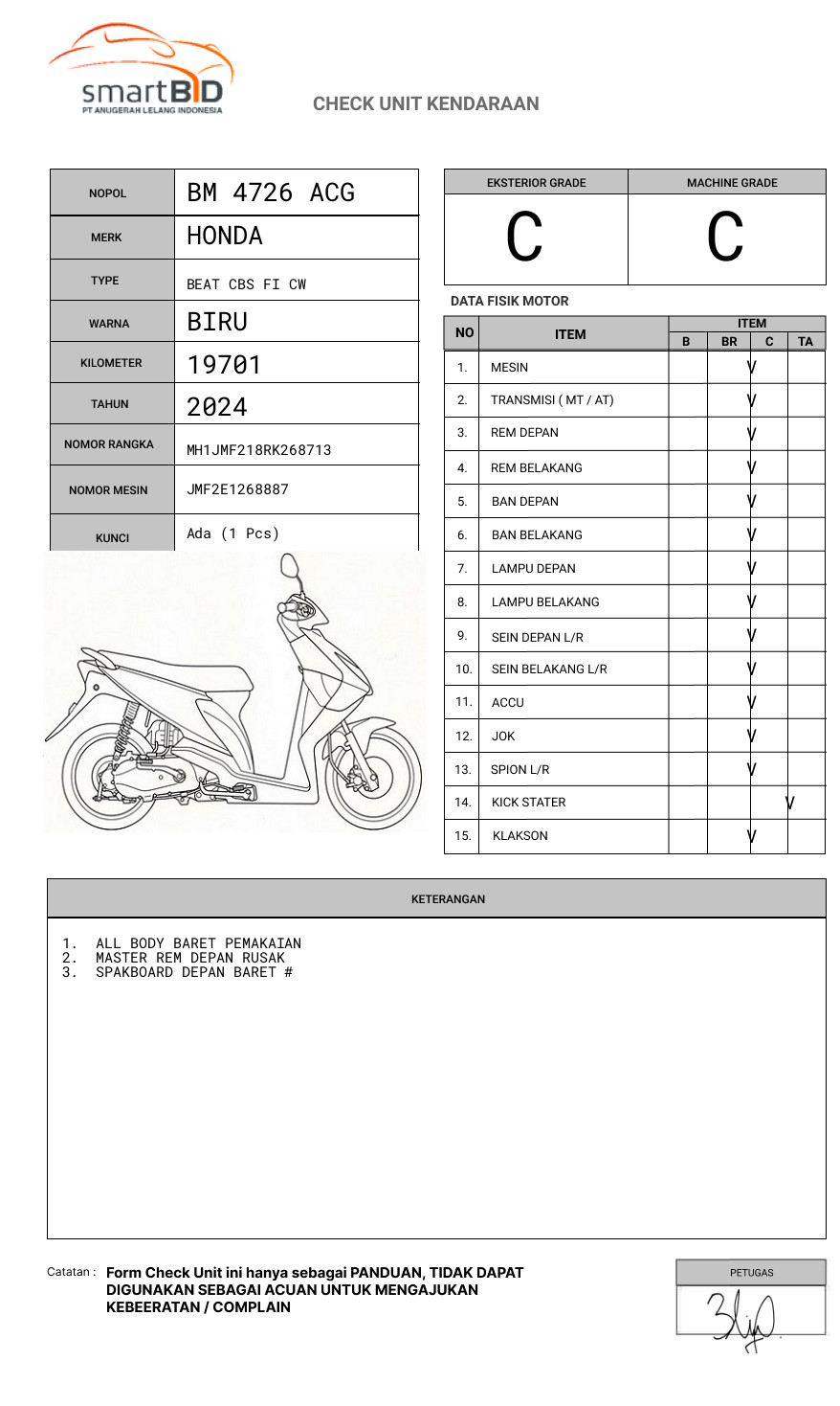 HONDA BEAT CBS FI CW
