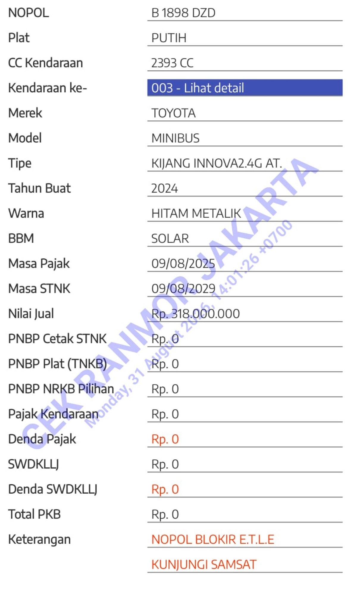 TOYOTA INNOVA 2.4 G