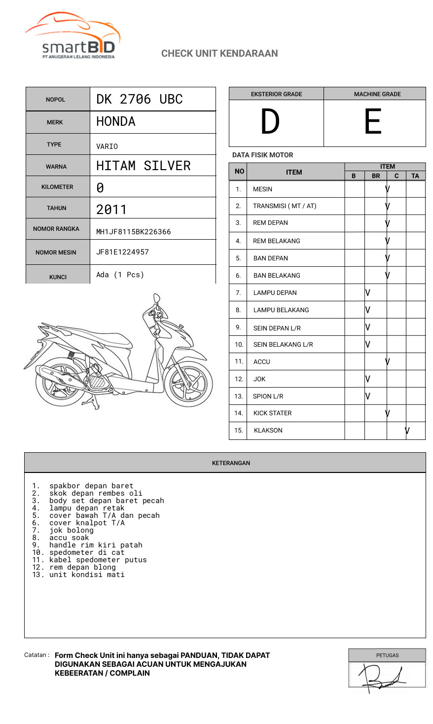 HONDA VARIO