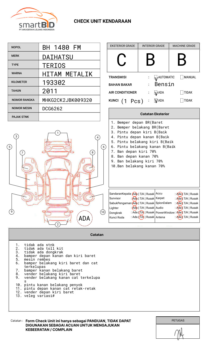 DAIHATSU TERIOS TX