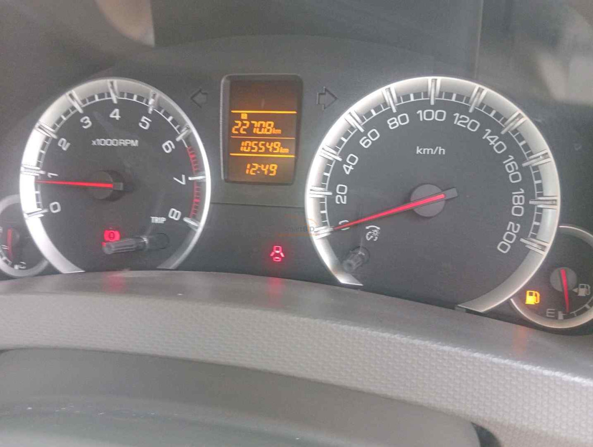 SUZUKI ERTIGA DX