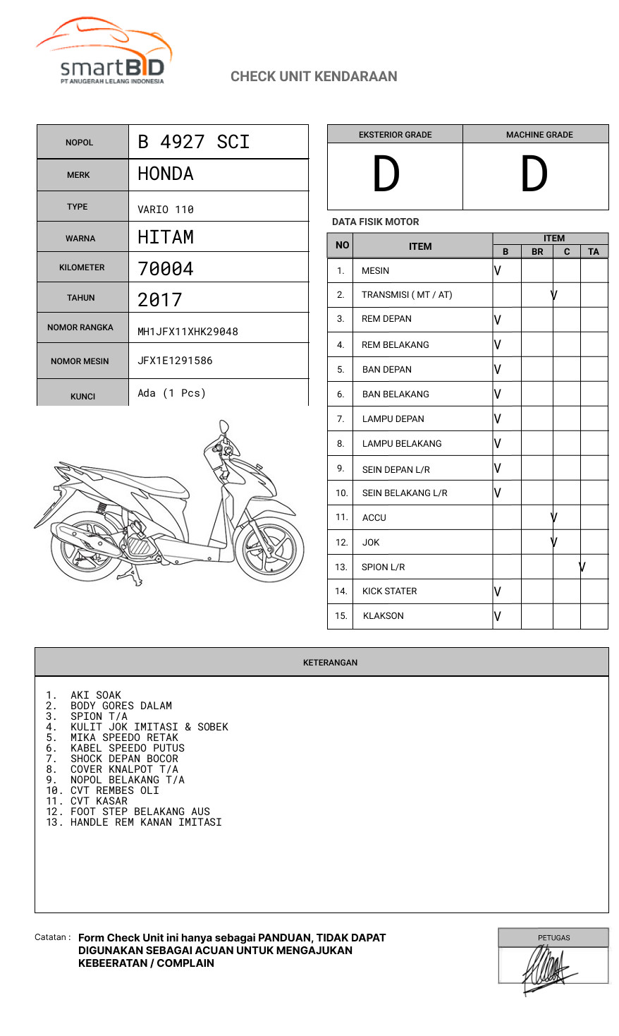 HONDA VARIO 110