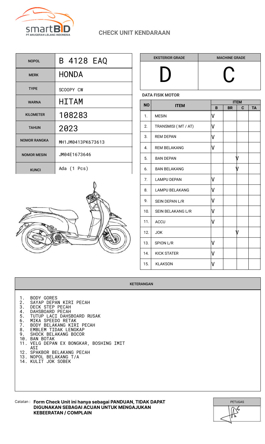 HONDA SCOOPY CW