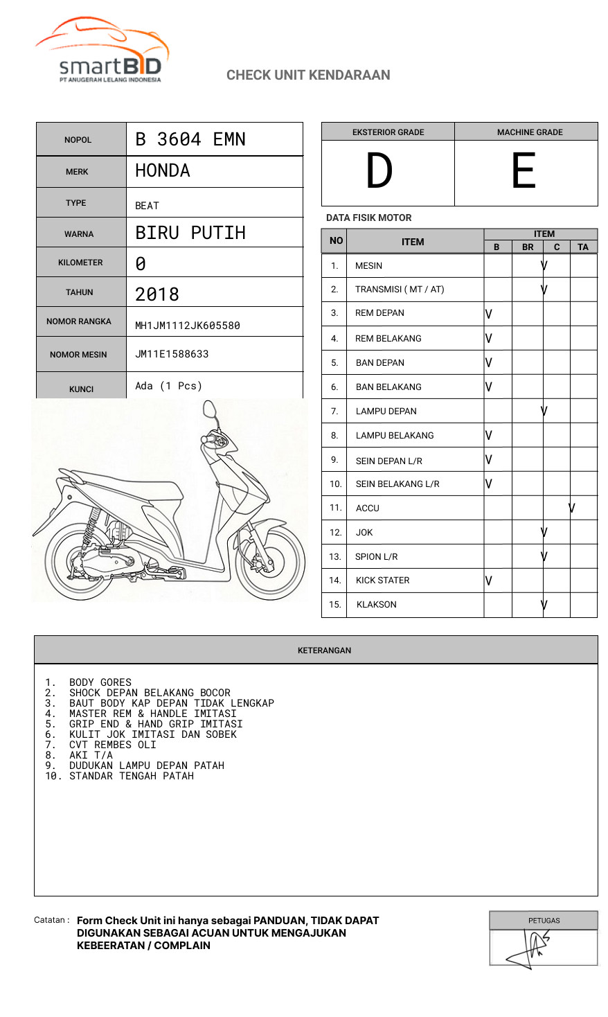 HONDA BEAT