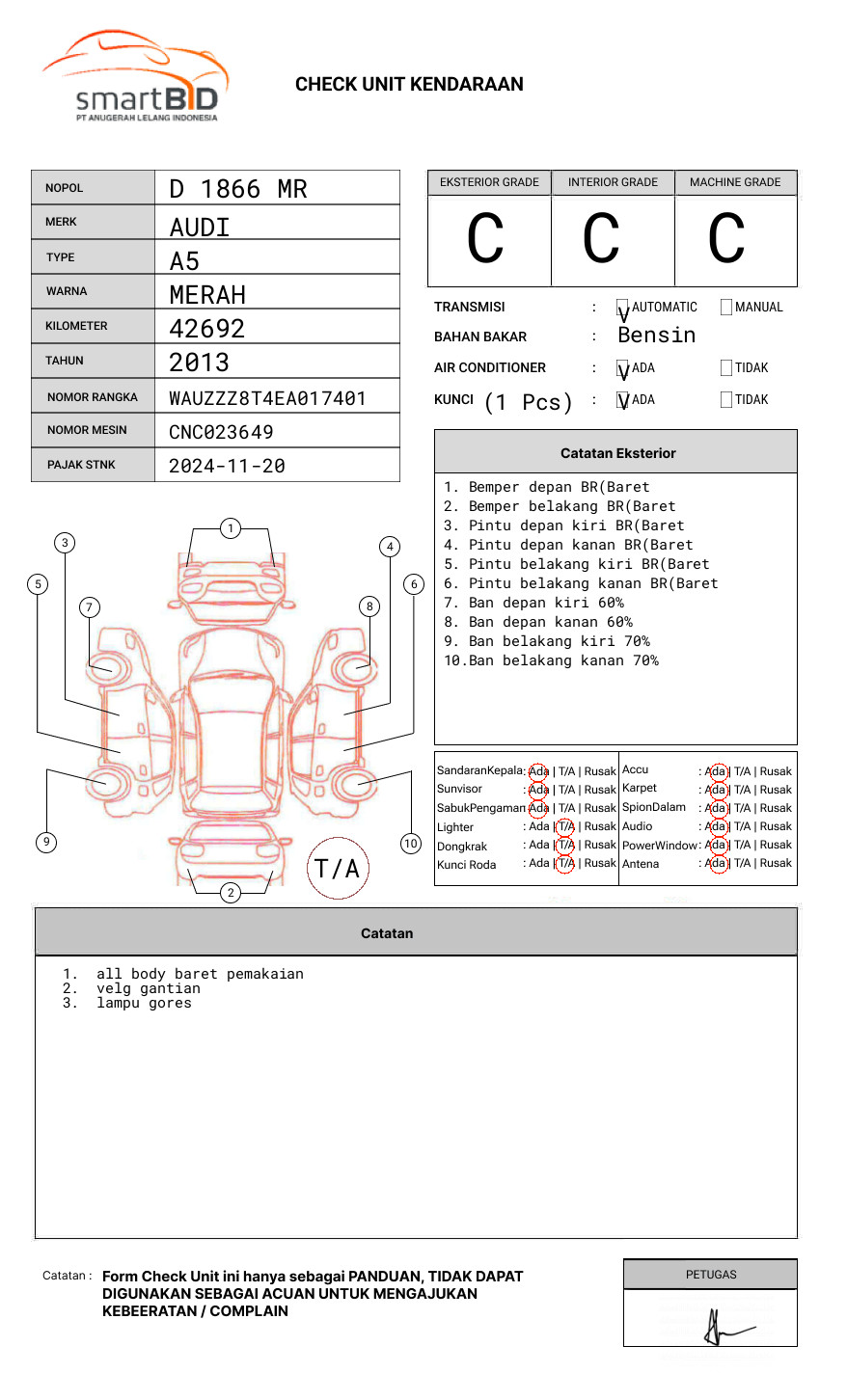 AUDI A5 2.0 TFSI