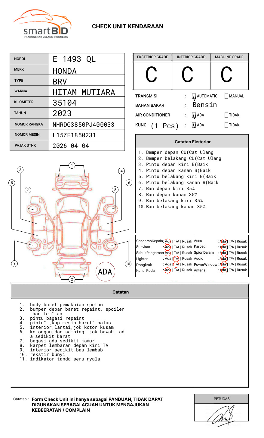 HONDA BR-V DG3 1.5 L E