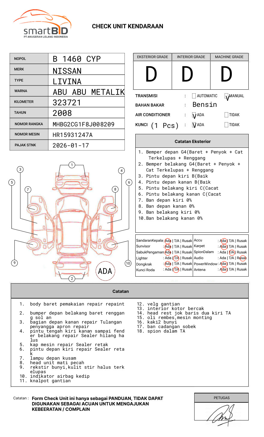 NISSAN GRAND LIVINA 1.5 X – GEAR