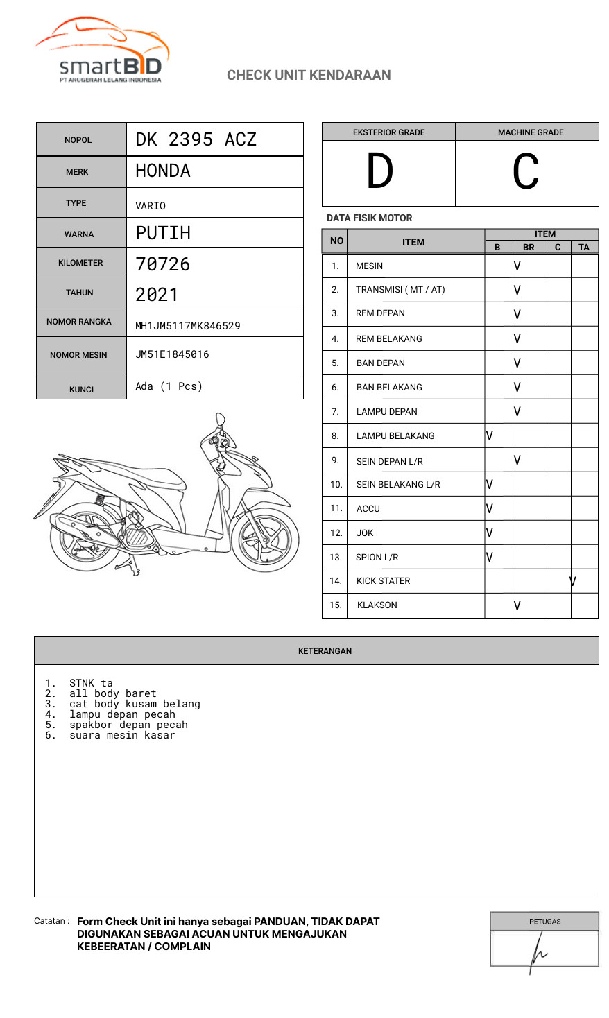 HONDA VARIO