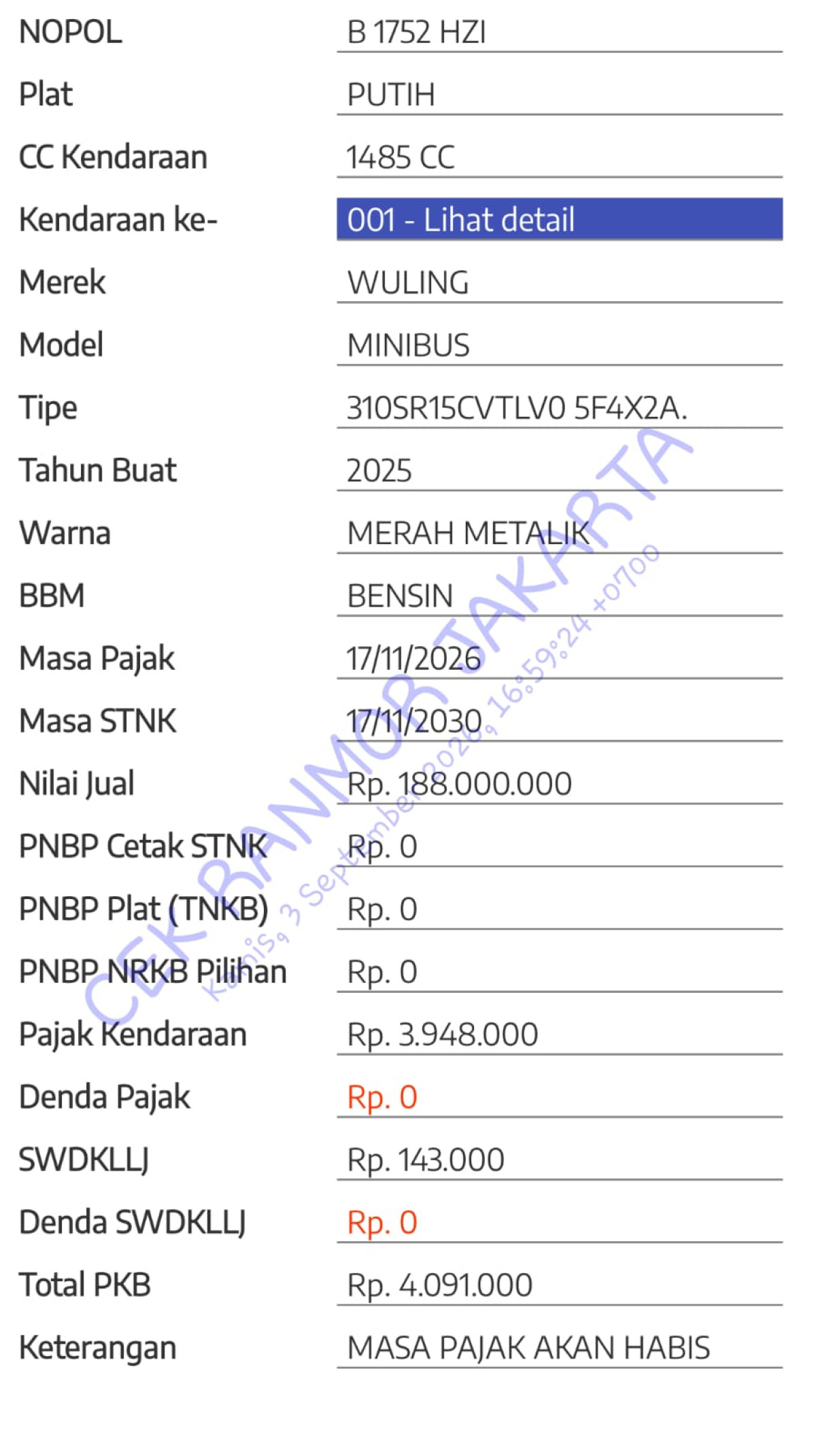 WULING ALVEZ 1.5