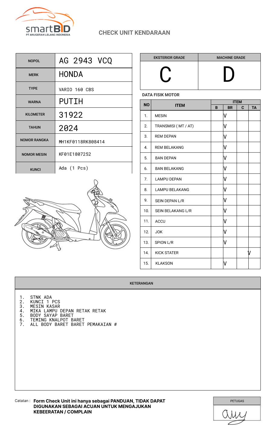 HONDA VARIO 160 CBS