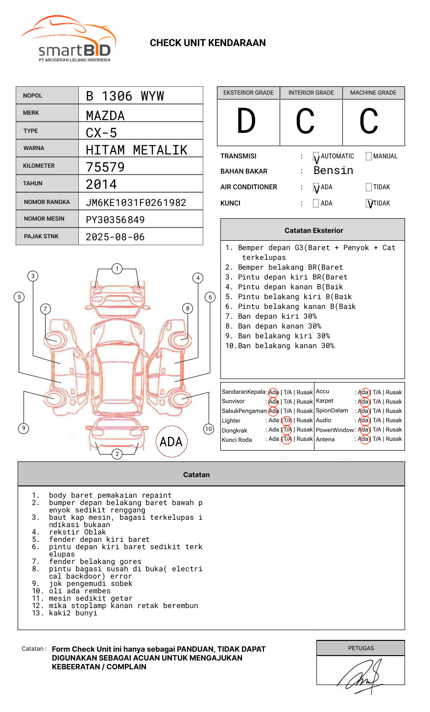 MAZDA CX5 2.5L