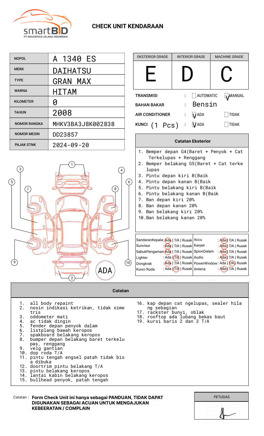DAIHATSU GRAN MAX 1.3 D