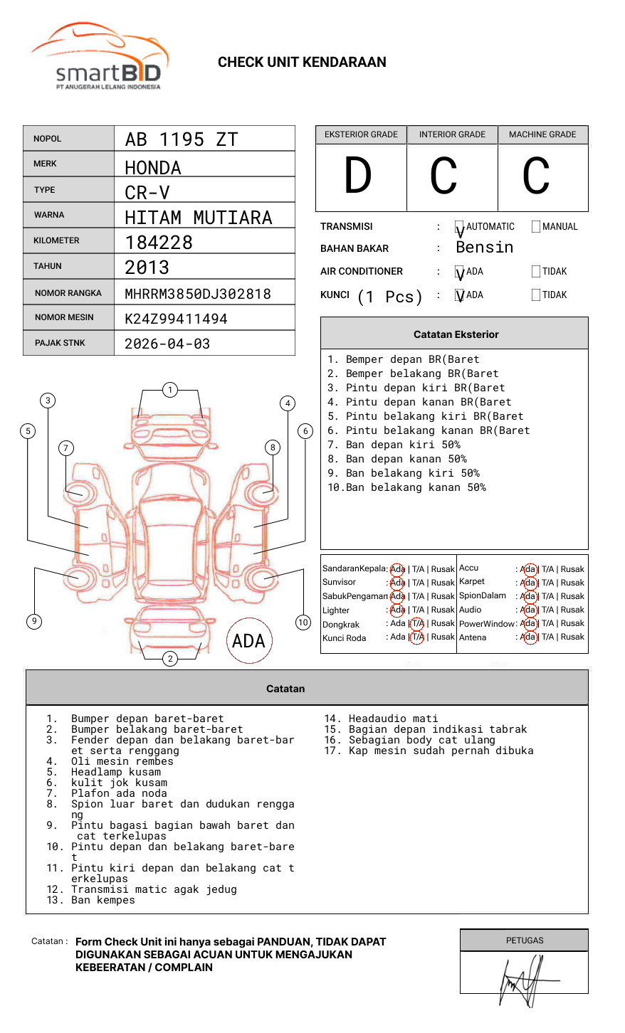 HONDA CR-V RM3 2WD 2.4