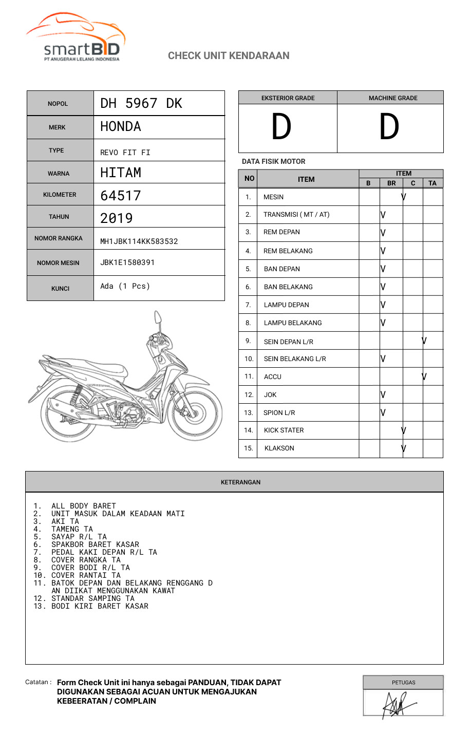 HONDA REVO FIT FI