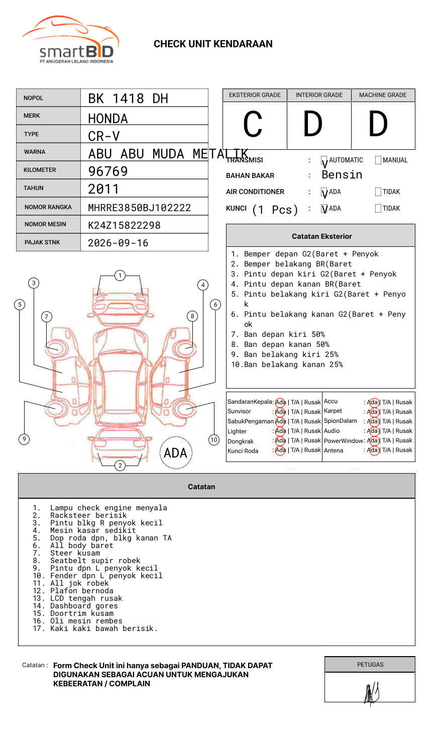 HONDA CR-V RE1 2WD 2.4 A/T