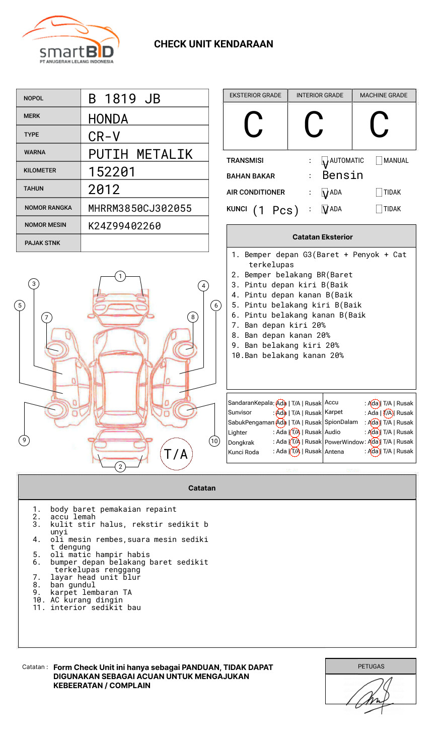 HONDA CR-V RM3 2WD 2.4