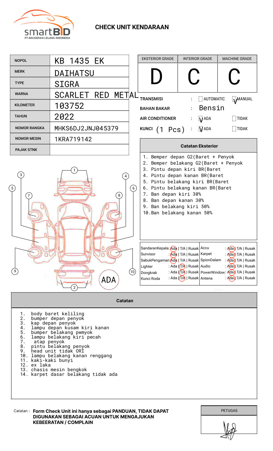 DAIHATSU SIGRA M
