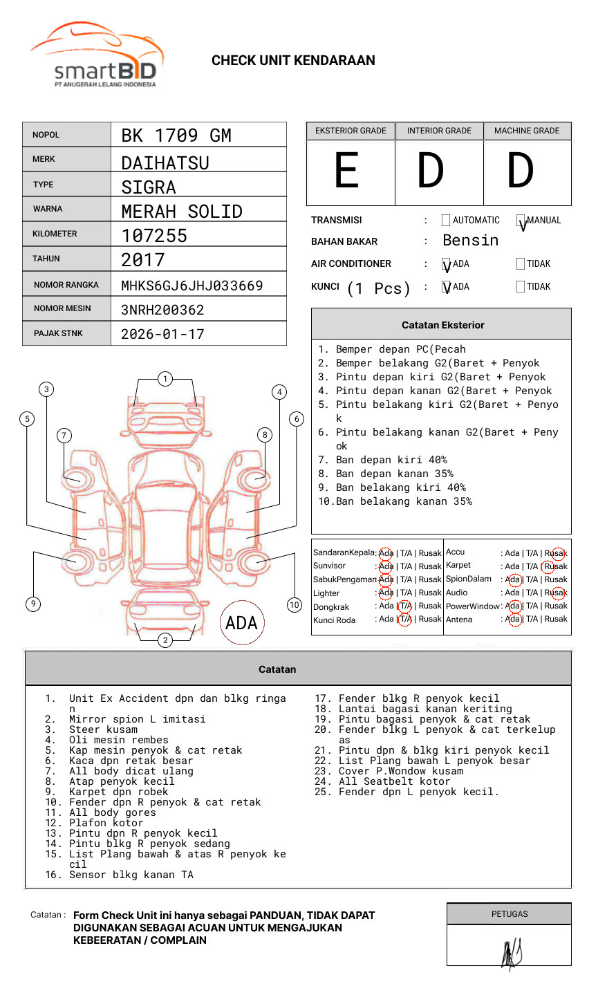 DAIHATSU SIGRA