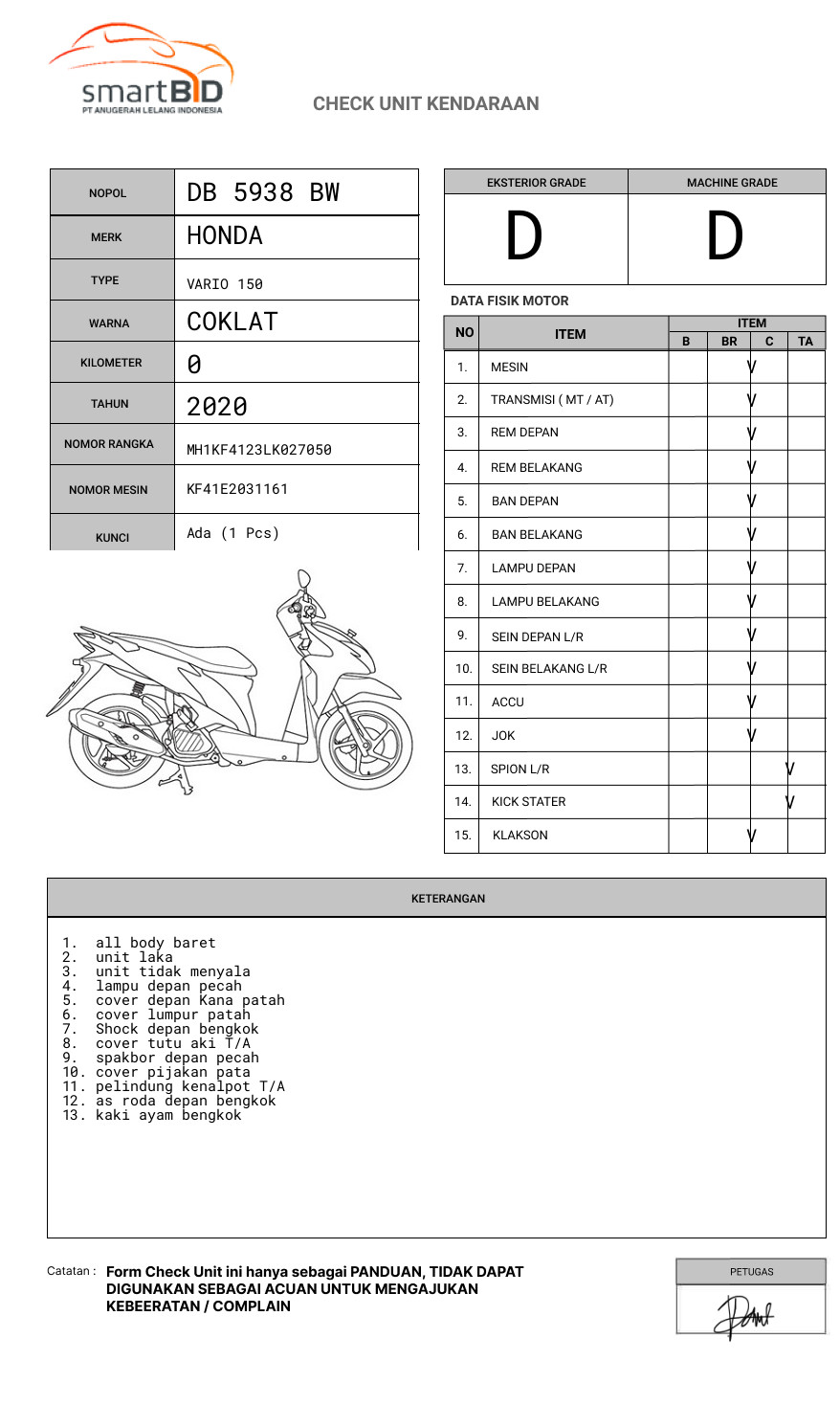HONDA VARIO 150