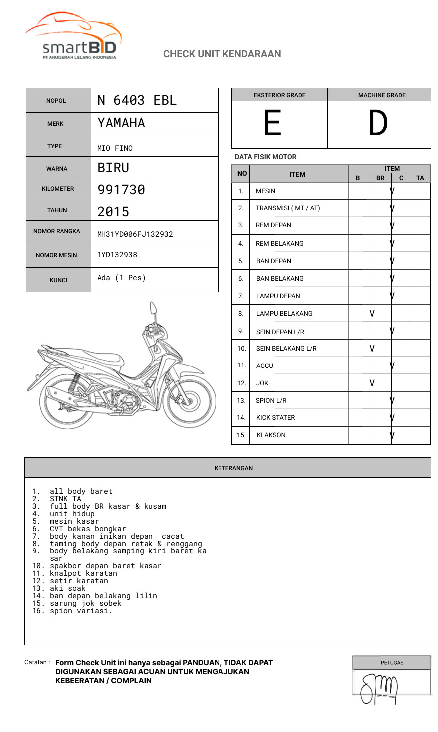 YAMAHA MIO FINO