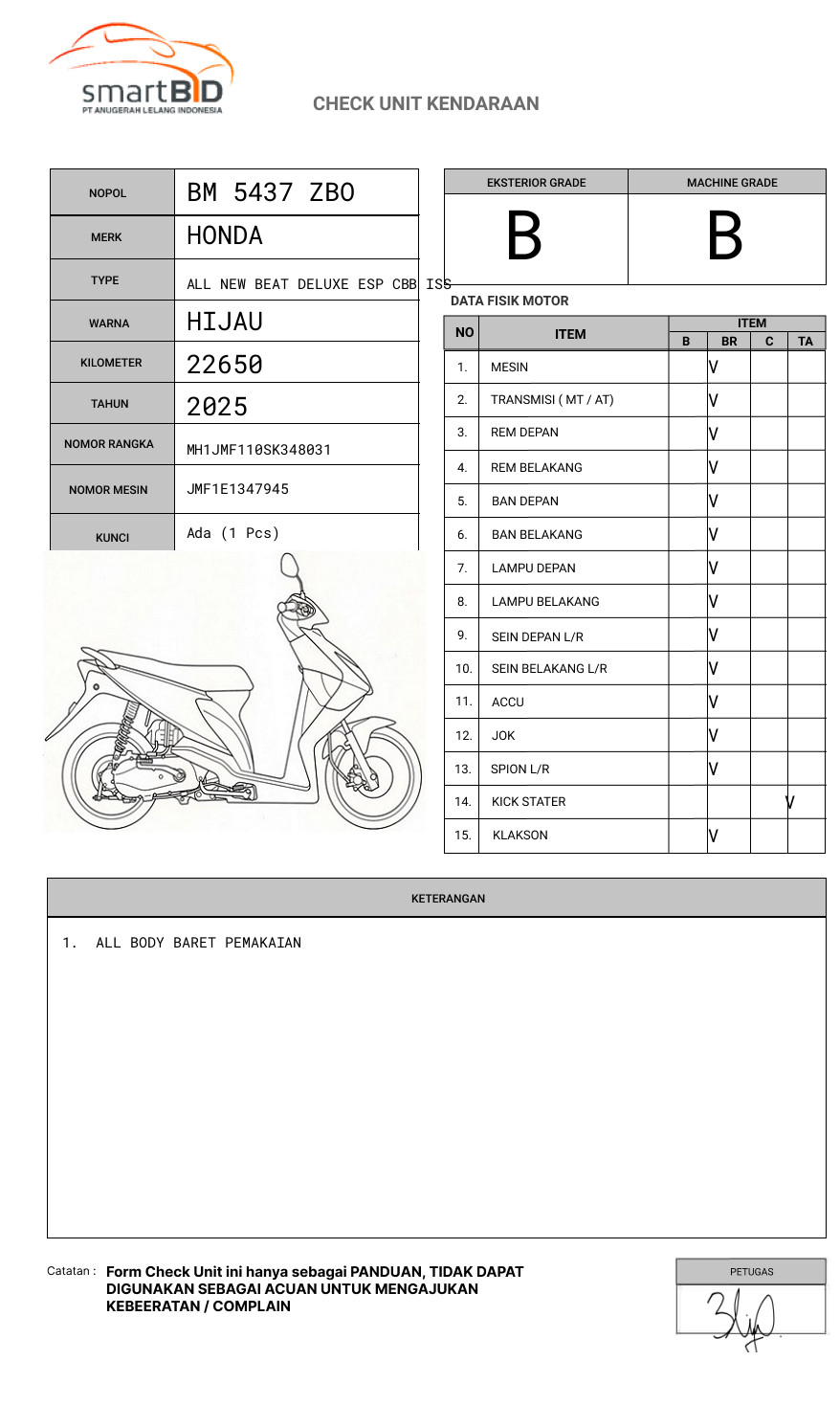 HONDA ALL NEW BEAT DELUXE ESP CBB ISS