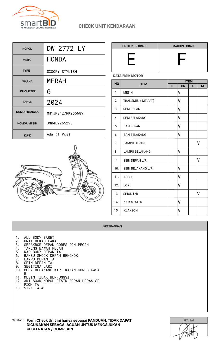 HONDA SCOOPY STYLISH