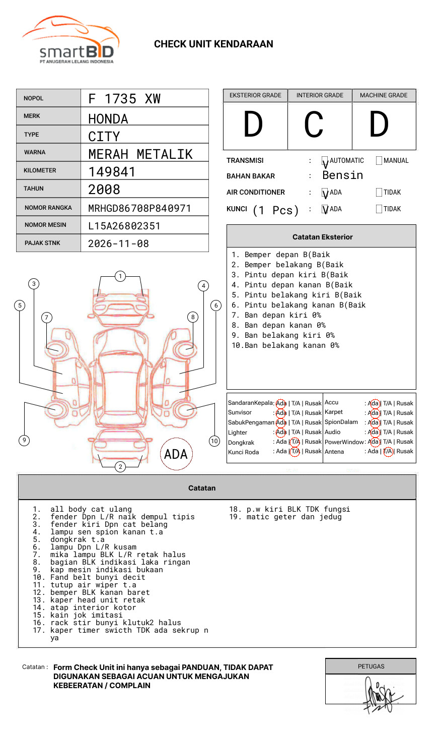 HONDA CITY GD8 1.5 IDSI