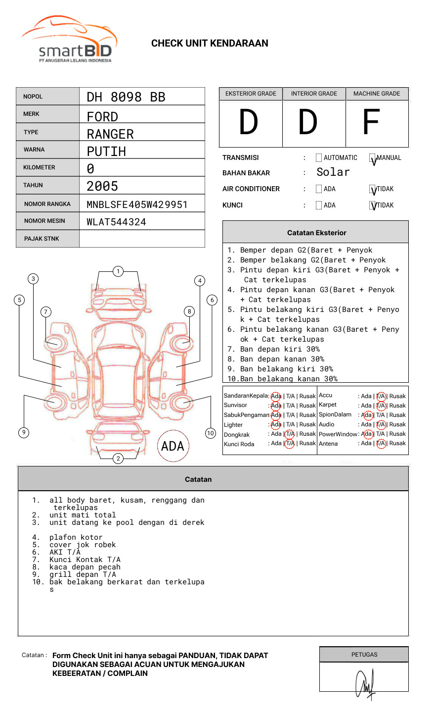 FORD  RANGER DC