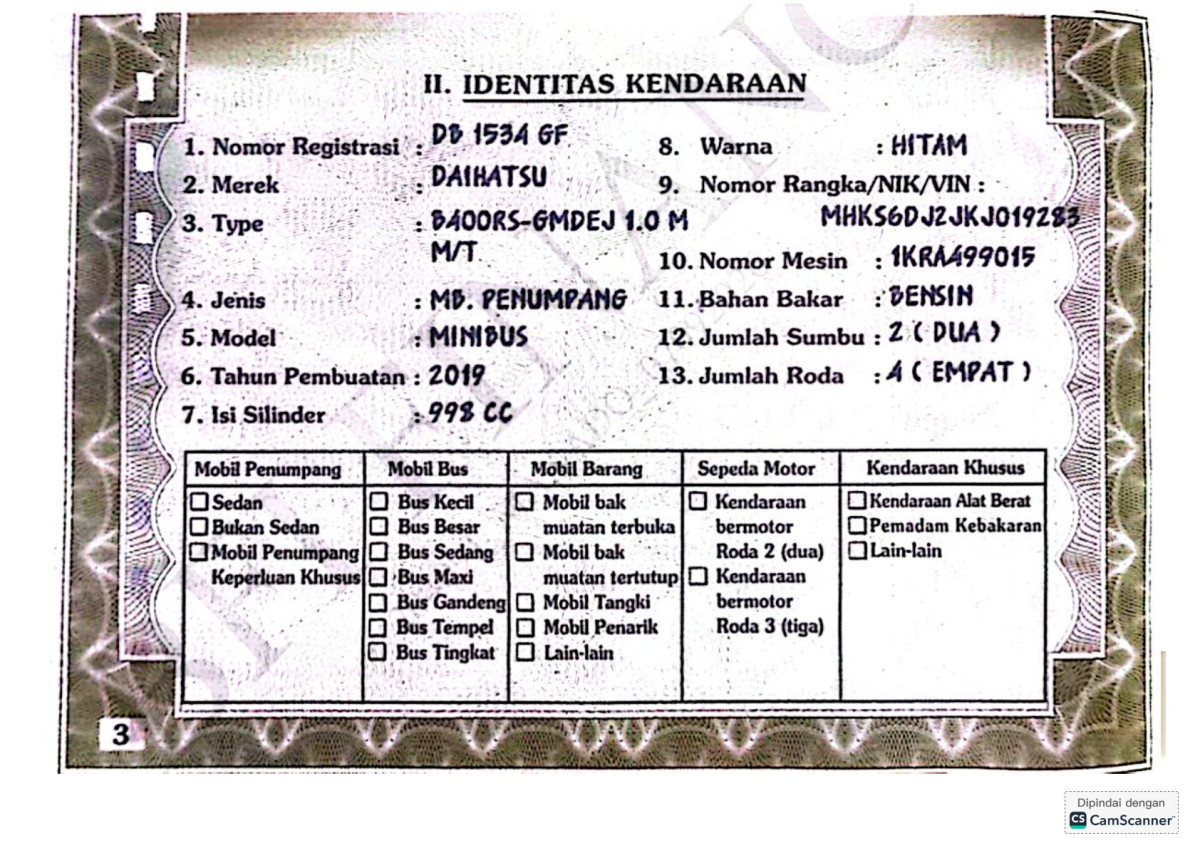 DAIHATSU SIGRA