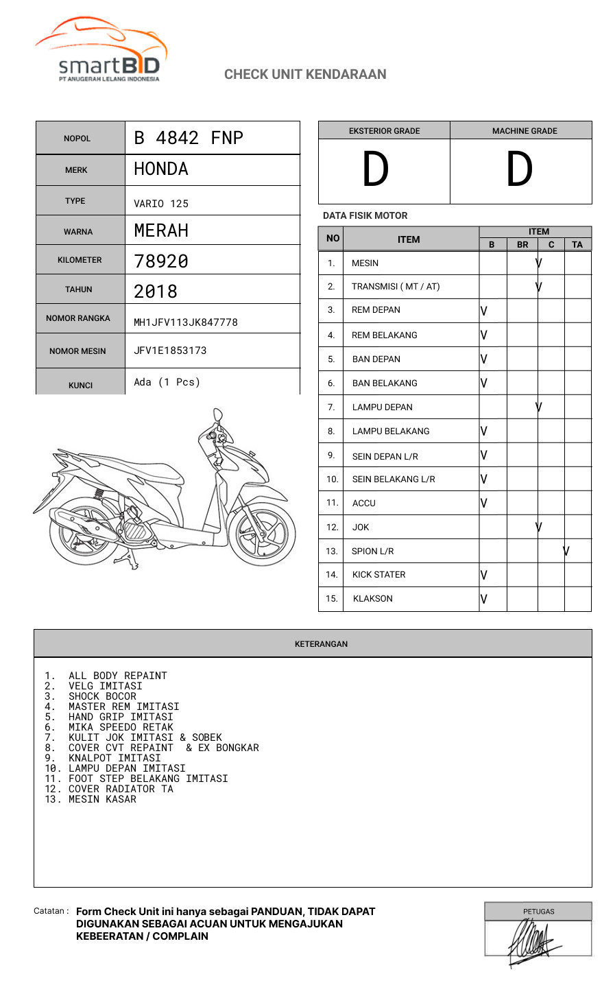 HONDA VARIO 125