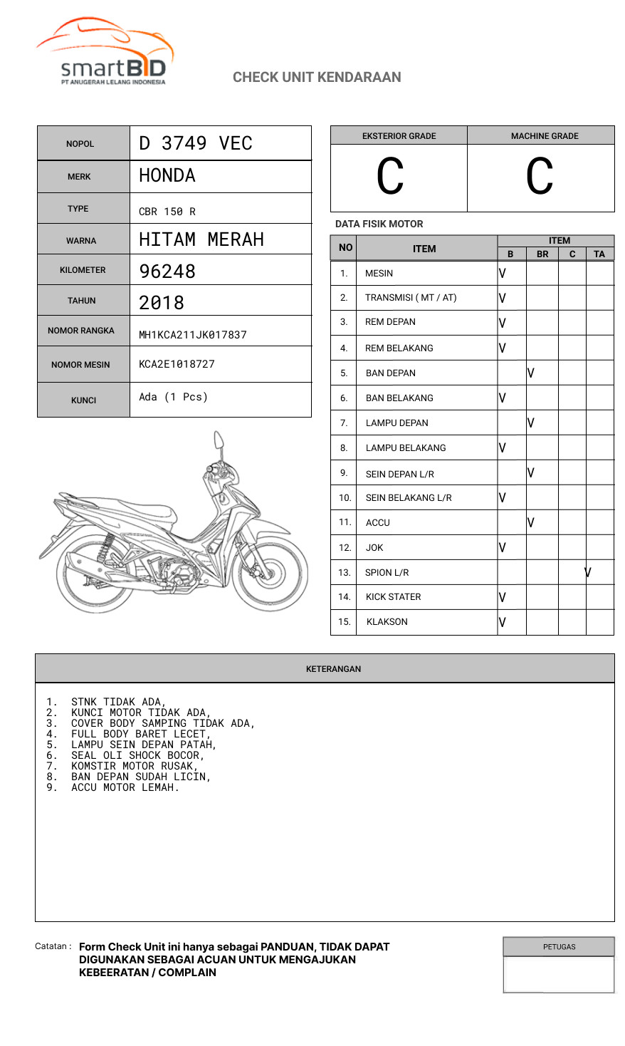HONDA CBR 150 R