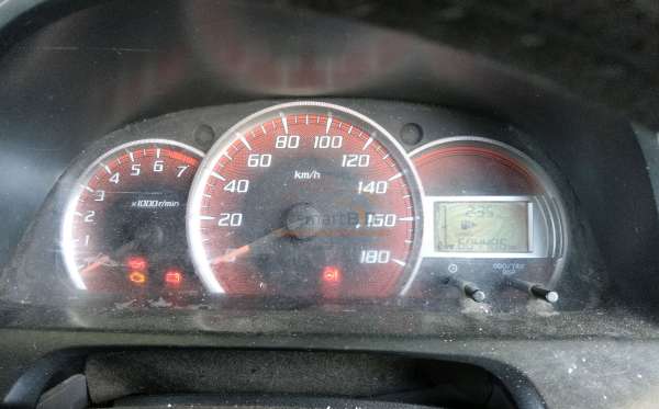 TOYOTA NEW AVANZA VELOZ 1.5