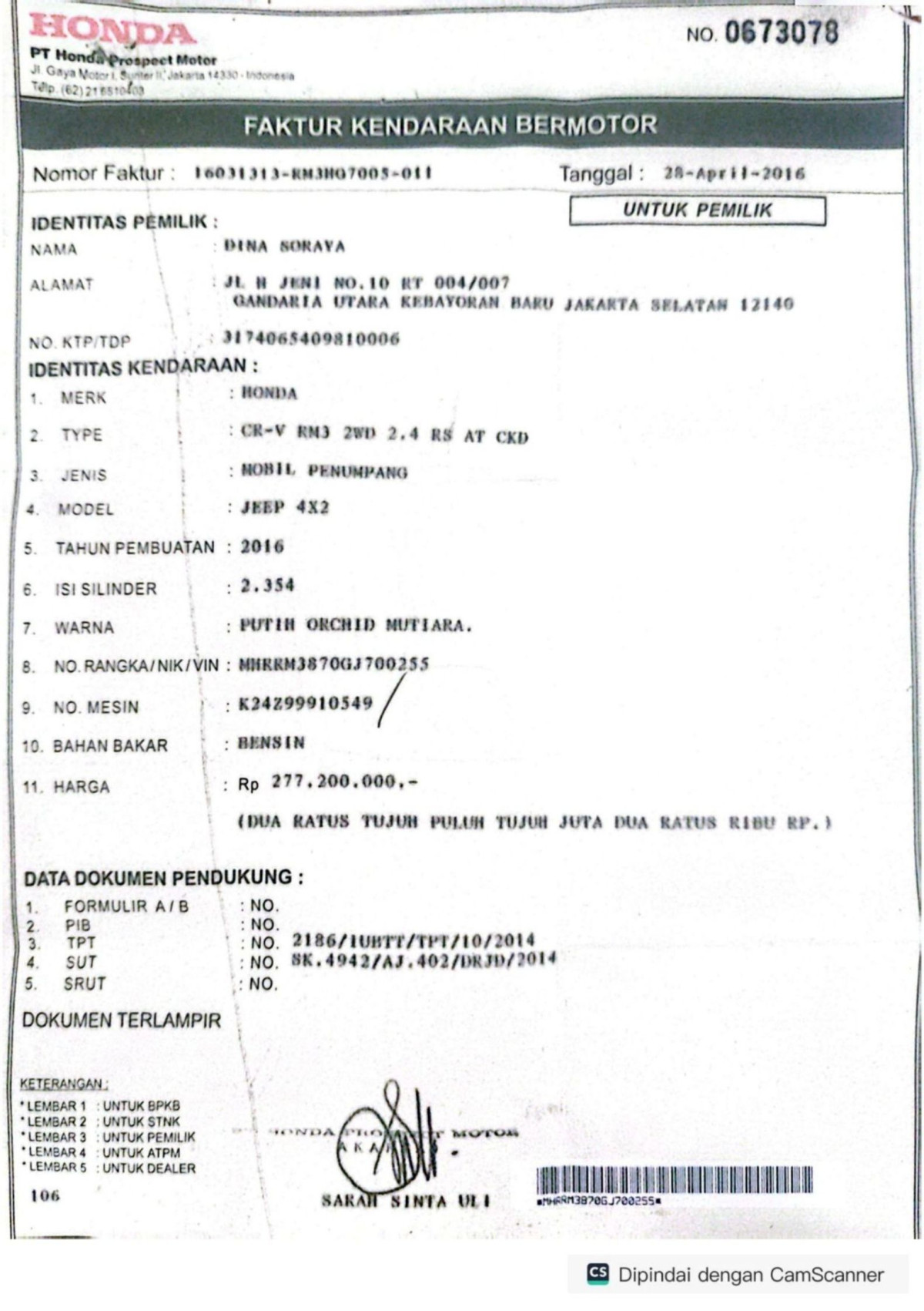HONDA  CR-V  RM3 2WD 2.4 RSAT CKD