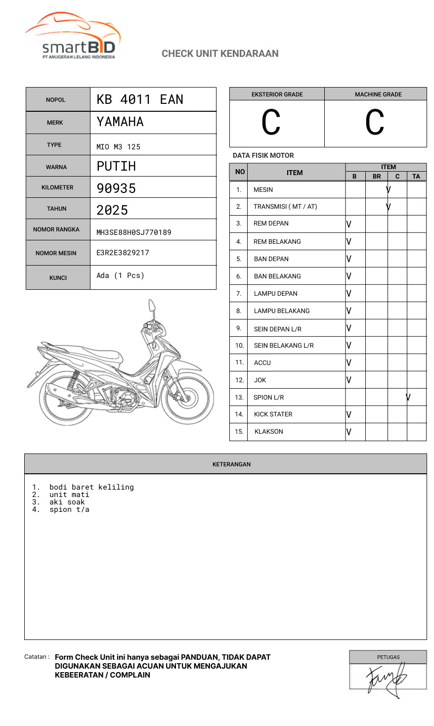 YAMAHA MIO M3 125