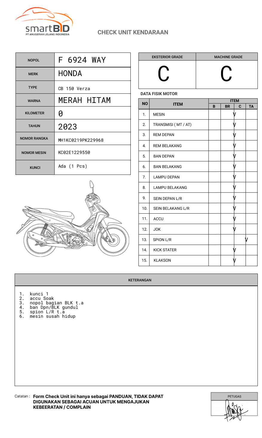 HONDA  CB 150 Verza