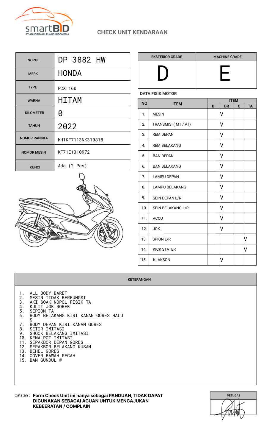 HONDA  PCX 160