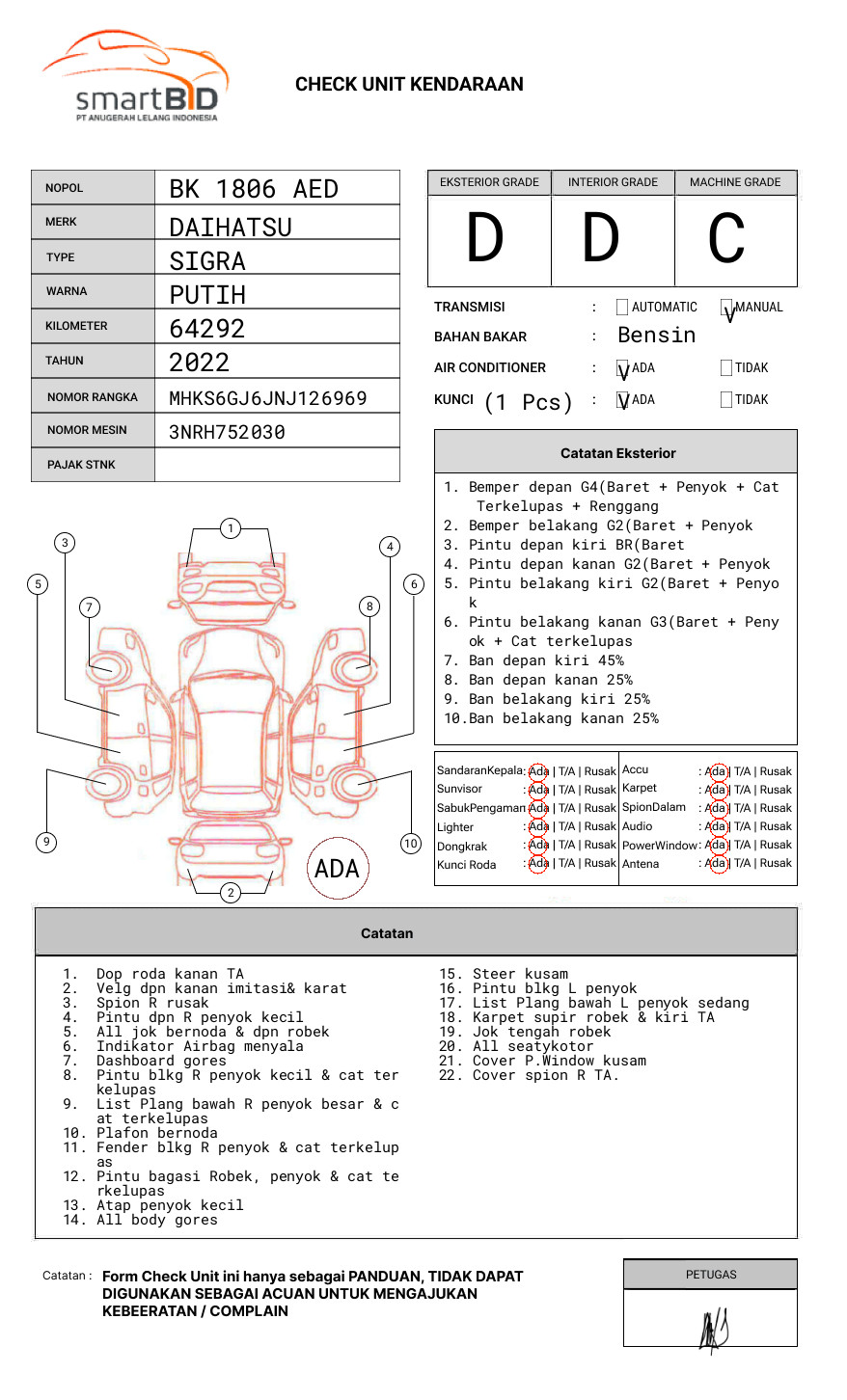 DAIHATSU SIGRA